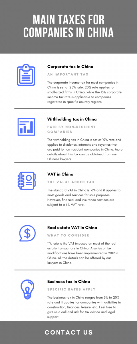 US Expat Taxes in China: Your Ultimate Guide (From a CPA)